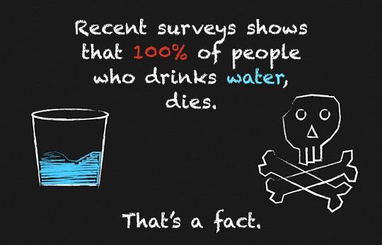 Recent surveys shows that 100% of people who drinks water, dies.

That's a fact.  Funny Surveys Quote